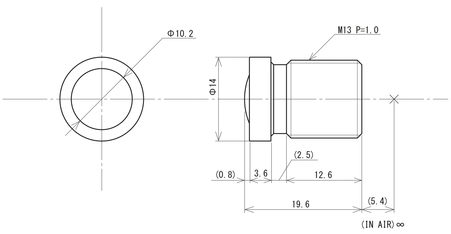 Dimensions