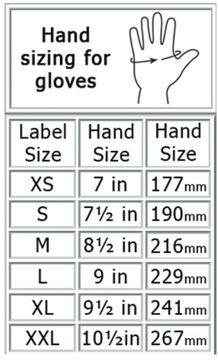 Hand sizing for Glovess
