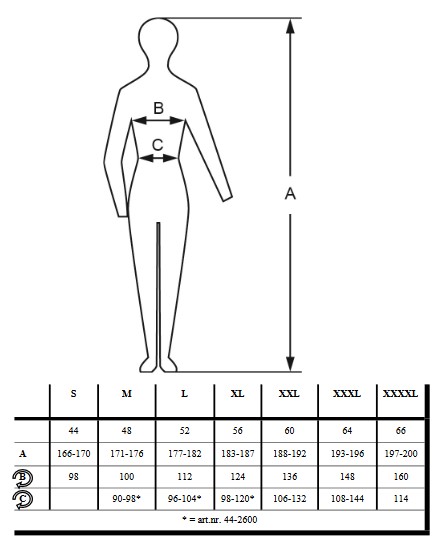 Dimensions