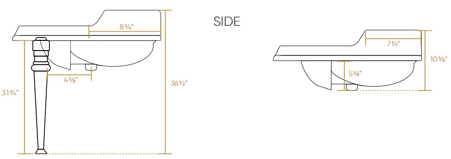 Dimensions