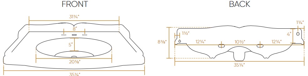 Dimensions