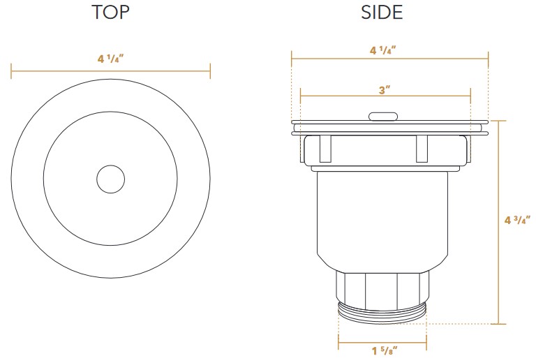 Dimensions