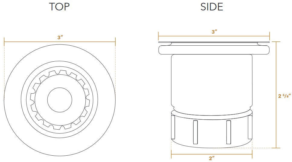 Dimensions