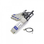 QSFP+ to 4xSFP+ Cable Twinax, 1.5m_noscript