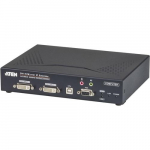 Dual DVI KVM Over IP Extender Transmitter