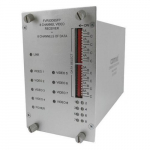 8-Channel Digitally Encoded Video Transmitter_noscript