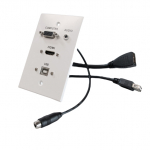 HDMI, VGA, USB-B to USB-A Wall Plate_noscript