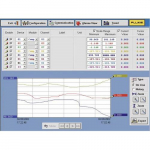 DAQ V6.0 Control Software for 2638A/05 120