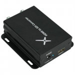 HDMI to SDI Converter with Two Outputs Portable_noscript