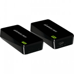 Share Pro USB-C Wireless HD Video Kit