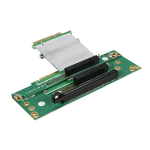 1 PCIe x16 and 2 PCIe x8 Riser Card_noscript