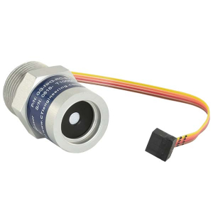 CTI