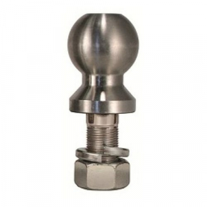 Trimax Locks
