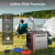 Additional image #7 for Camplux NANO 3 Pro
