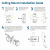 Additional image #6 for EvoCharge EVC0303