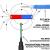 Additional image #9 for PCE Instruments PCE-MFM 3500-ICA