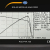 Additional image #4 for PCE Instruments PCE-PVA 100