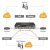Additional image #3 for Vertiv ACS8048MDAC-400
