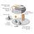 Additional image #4 for Vertiv AV3108-400