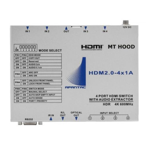 Apantac HDM2.0-4x1A
