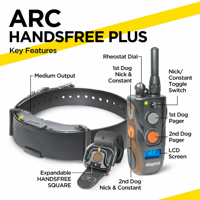 Hands free clearance e collar