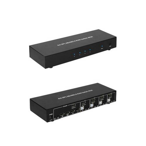 GCIG 61020