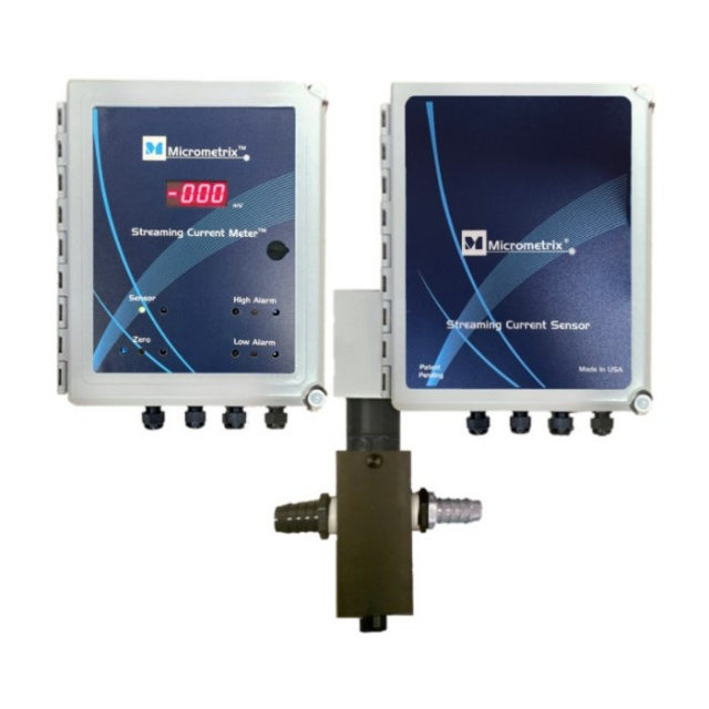 Micrometrix SCM-2-110-H