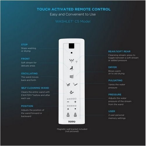 toto mw4363084cemfg 01